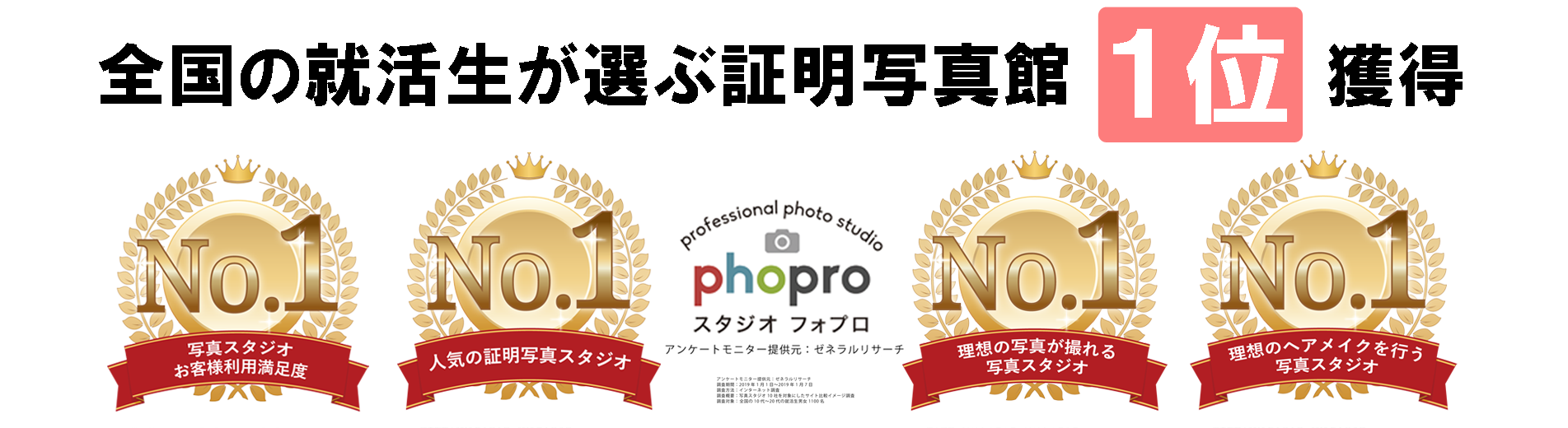 全国の就活生が選ぶ証明写真館1位獲得