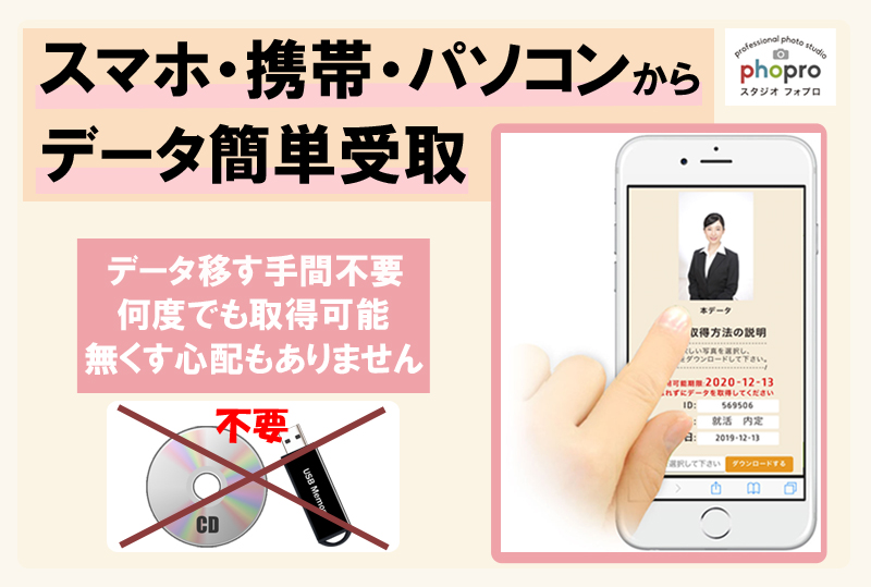 スマホ・携帯・パソコンからデータ簡単受取