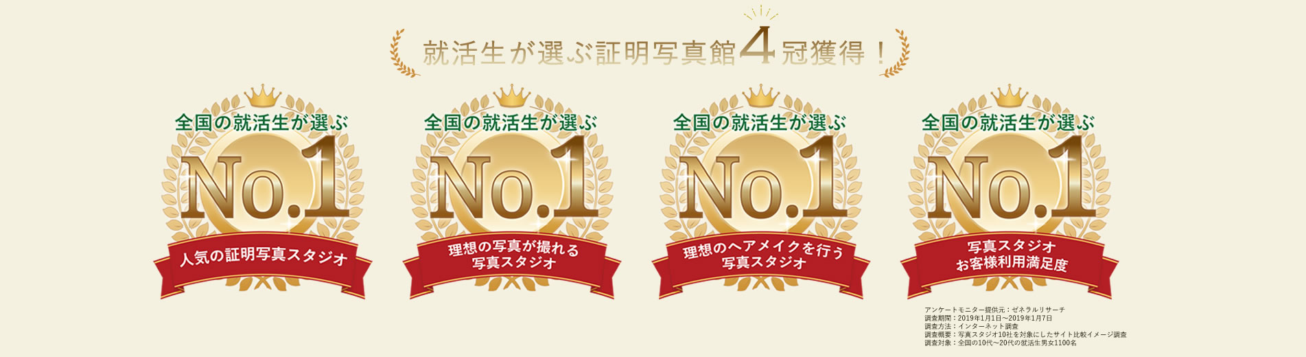 全国の就活生が選ぶ証明写真館4冠獲得


